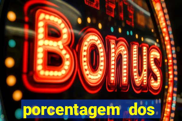 porcentagem dos slots pragmatic